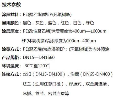 德州消防涂塑钢管技术参数